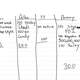 Illustration for article titled Dolphins Line Kept A "Fine Book"; Incognito Tried To Destroy Evidence